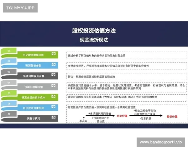 华人夫妇6年前低价入股女子体育 纽约自由人队股权4.5亿美元估值暴赚 华人夫妇6年前低价入股女子体育 纽约自由人队股权4.5亿美元估值暴赚