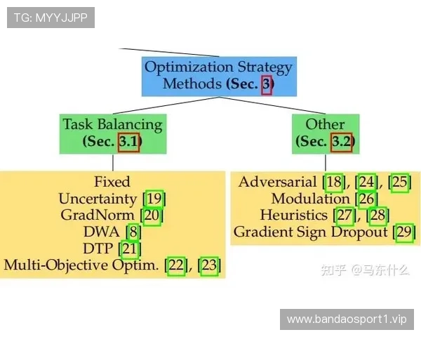 从跑动距离深度剖析爵士战力演变趋势与最新晋级概率权衡评估全景解读 从跑动距离深度剖析爵士战力演变趋势与最新晋级概率权衡评估全景解读
