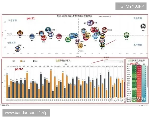 提升NBA比赛阅读与提前预判能力的实战全方位思维策略方法解析 提升NBA比赛阅读与提前预判能力的实战全方位思维策略方法解析