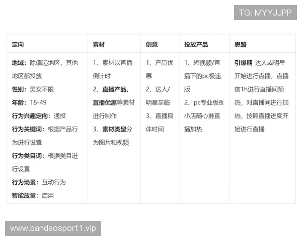 百家乐实战复盘核心走势解析与赛前预测对照全景回顾验证思路总结