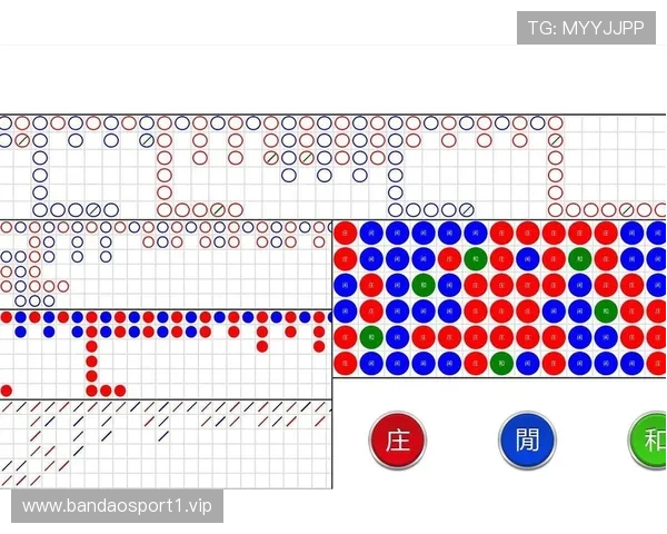 百家乐问路新趋势解析：走势结构深度解读与关键方向预测